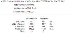  16 mbps İnternet İçin Tesisatımda Sorun Var