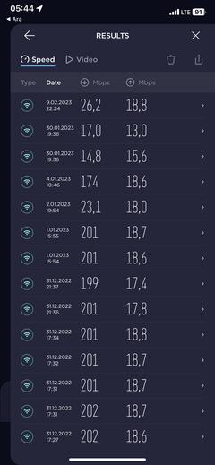 Ücretsiz Upload hızları yükseltiliyor(mu)