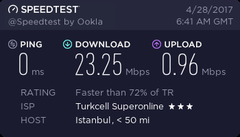 SUPERONLINE 1 MAYIS SONRASI AKK KOŞULLARINI UYGULAMAYA BAŞLADI!