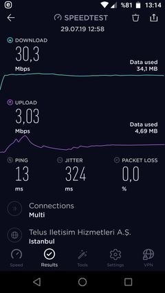 NetSpeed Yüksek Jitter Problemi