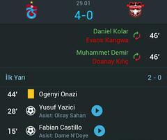  Trabzonspor - Gaziantepspor 29.01.2017