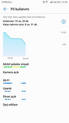 *** Huawei Mate 10 Ana Konu & Kullanıcıları ***