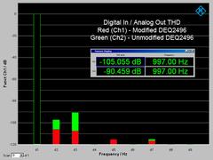 Behringer Deq2496 recap capacitor upgrade