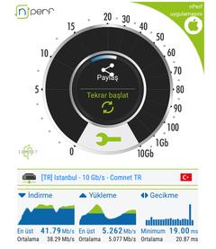 Pelicell 250/30 Mbps Modem Dahil 165 TL'ye DÜŞÜRDÜ!