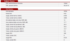 İnternet bağlantısının sürekli düşmesi