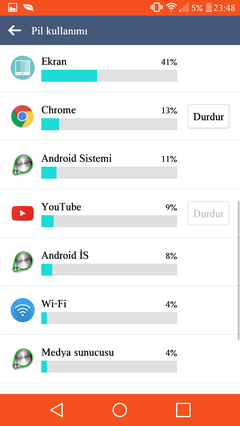  [LG G4S/BEAT]---(ANA KONU)---(MARSHMALLOW 6.0 GELDİ)