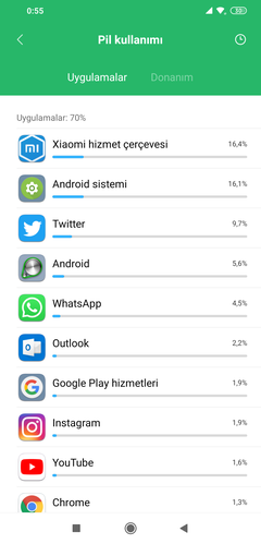 Xiaomi Mi6 Kullanıcı Kulübü [ANA KONU]