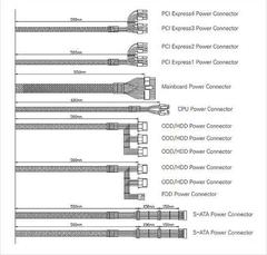 (SATILDI) PSU 80 Plus 700 watt ZALMAN 14 cm Fan ( 300 TL )