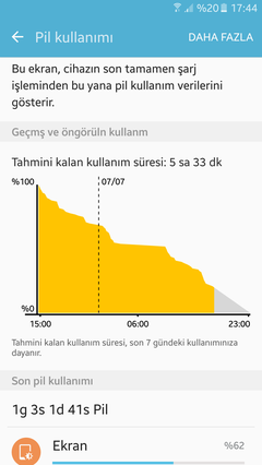 ★★ SAMSUNG GALAXY A5 2016 (SM-A510F) [ANA KONU] ★★