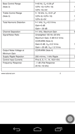 Lm4702  amplifer 