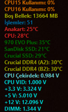 Adata SU800 (512GB) vs SanDisk Ultra 3D (500GB)