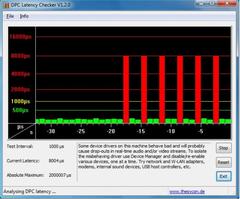  #Packard Bell Dot-MU-TK002#KULLANLAR&YORUMLAR