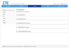 ZTE H267A Modem