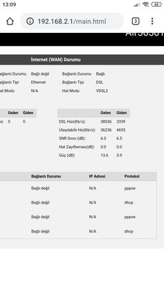 Dsl ışığı yanıyor internet yok