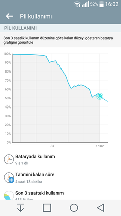  LG G2 Batarya Problemi