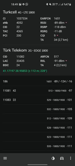 TÜRKİYE 4G/5G HIZ TESTİ HARİTASI