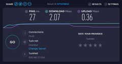 1.000 Mbps’ye kadar Hızlı İnternet TurkNet GigaFiber 399,90 TL!