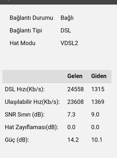 Hattım Tip 7 ye aktarılmamış