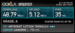  metronet bpl rezaletİ