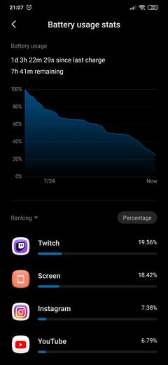 Xiaomi Mi 9 Lite (Pyxis) [ ANA KONU ] Miui 12.5 Android 11 Geldi