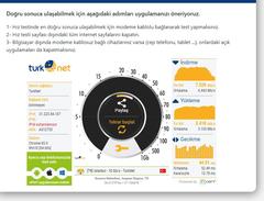 Türknet, Telekom Altyapısında Fiberde 7 mbps hız veriyor. [ÇÖZÜLDÜ]