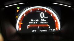 1.5 turbo i-vtec Civic RS yakıt tüketimi