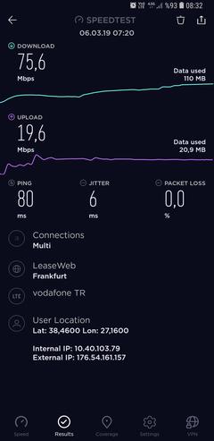 Vodafone 4.5G düşük hız