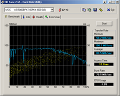 HDD Arıza Tespit