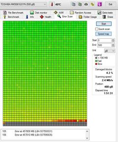  HD tune programlı ile harddisk testi resimli anlatım