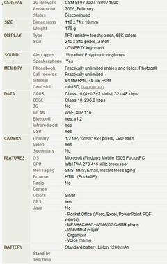  HP hw6925 PDA (GSM, GPS, Wi-Fi, 3.0' Touchscreen) ::::: 190 TL