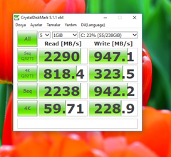  Cevap:  Samsung SSD 950 Pro m2 SSD İNCELEME