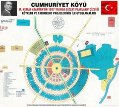  Türkiye'nin en iyi şehir planlaması olan il/ilçesi SS