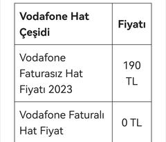 Vodafone Hat Fiyatları 2023 – Yeni Ücreti | DonanımHaber Forum