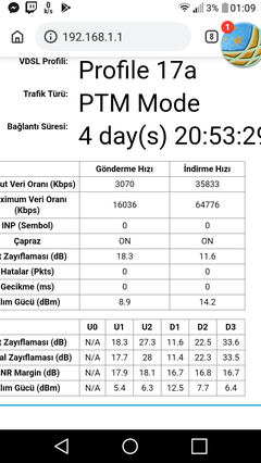 Elektrik gidip gelince max hiz artıyor.