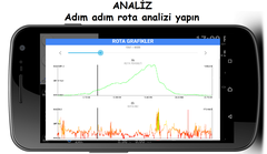 G-Peak bisiklet yol bilgisayarı uygulaması