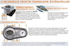 KOMBİ ve TESİSAT ÖNERİ  SAYFASI [ANA KONU]