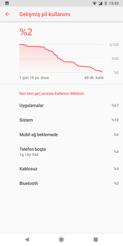 ♛ ★ ♛ Xiaomi Redmi Note 5 AI / Pro (Whyred) ROM /KERNEL/ GCAM Paylaşım Başlığı♛ ★ ♛