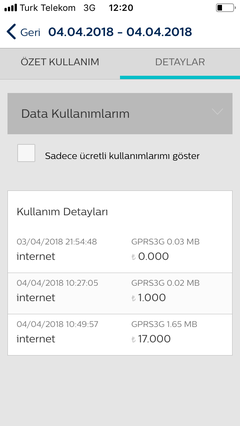 Türk telekom kazığı (1gb internet 7.500 tl) | DonanımHaber Forum