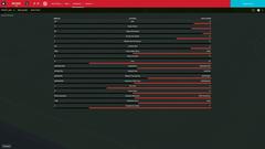  FM 17 Tactics: Domdom17