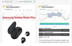 Samsung Galaxy Buds+ PLUS