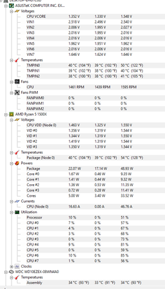 Adata SU650 Sıcaklık.