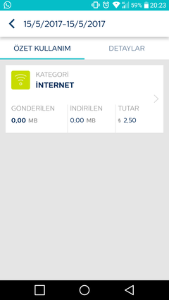 Türk Telekom kullanılmayan internet ücreti