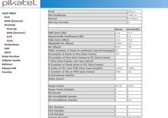  ADSL HAT ZAYIFLAMASI HERKES DEĞERLERİNİ YAZSIN !