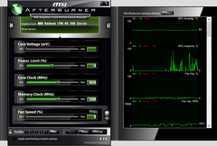  MSI Amd Radeon R9 390 Isınma Sorunu