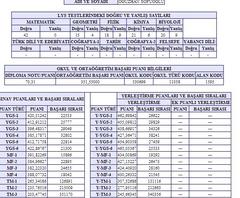  Mezuna Kaldım | Hedef 50K'dan --> 4K |02.07.13 Edit Geldi Hedefe Ulaşılamadı Mf-4=21K ##