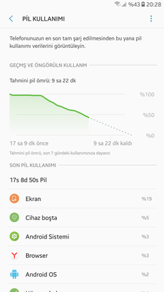 Xiaomi Mi 8 SE Ana Konu