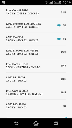  Nvidia GeForce GT 740M battlefield4 ve onun gibi oyunlari oynamak icin iyi mi ?