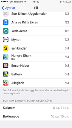 IPHONE 6 PIL PERFORMANSI