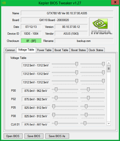  #GTX 780 Tİ/780/TİTAN Referans Kartlara Yazılımsal Voltaj Uygulama Resimli Anlatım#