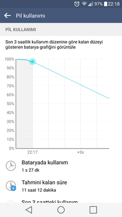  ★★★ LG G4 KULÜBÜ VE ANA KONUSU ★★★